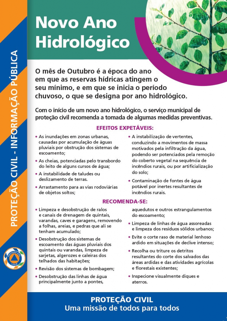 Imagem Início do novo ano hidrológico (2020)