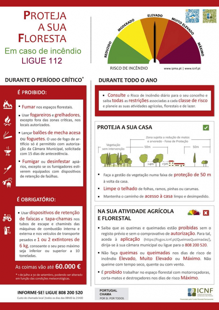 Imagem Período Crítico de Incêndios Rurais- 01 Julho a 30 Setembro